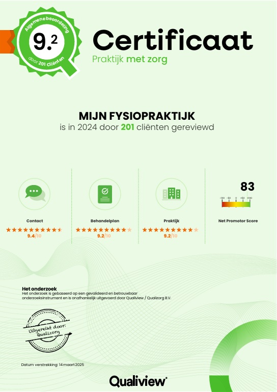 Qualiview 2024 certificaat